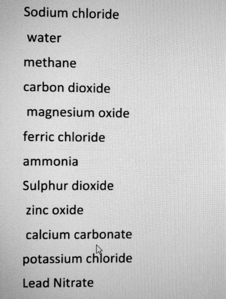 SOLVED 'Identify the ionic and covalent bond in the following