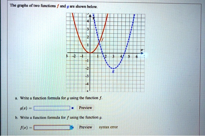 the graphs of two functions and are shown below write function formula for using the function g2 previcw write function foriula for using the function fz previcw syntax crtor 70475