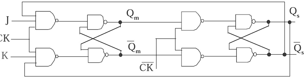 SOLVED: Redraw the master slave JK flip flop using CMOS logic (NMOS and ...