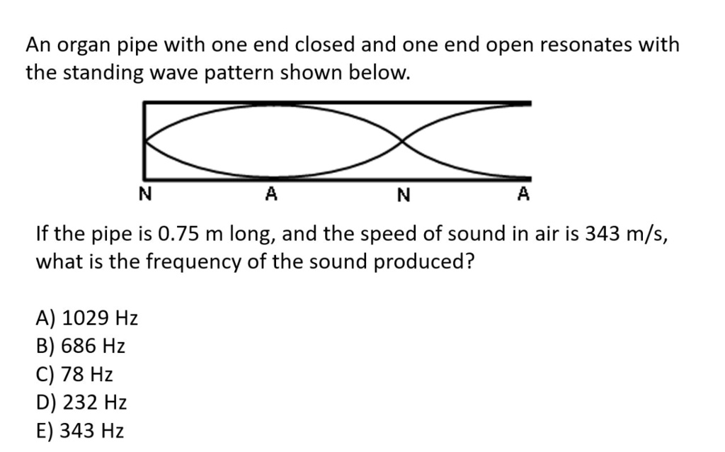 SOLVED An organ pipe with one end closed and one end open resonates