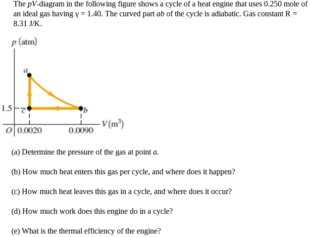 1. In an ideal engine, as can be seen form the diagram the entire