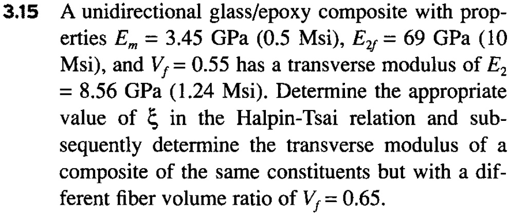 3.15 A unidirectional glass/epoxy composite with properties Em = 3.45 ...