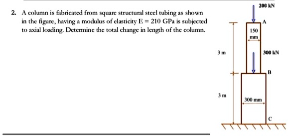 SOLVED: 200 kN 2. A column is fabricated from square structural steel ...