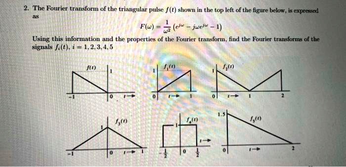 Solved The Fourier Transform Of The Triangular Pulse Ft Shown In The Top Left Of The Figure