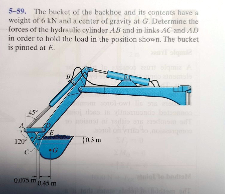 5-59. The bucket of the backhoe and its contents have a
weight of 6 kN and a center of gravity at G. Determine the
forces of the hydraulic cylinder AB and in links AC and AD
in order to hold the load in the position shown. The bucket
is pinned at E.