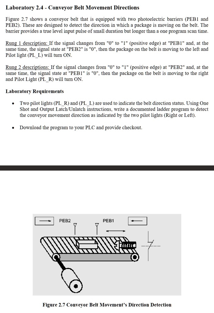 SOLVED Please use LogixPro500Conveyor Belt Movement DirectionsFigure