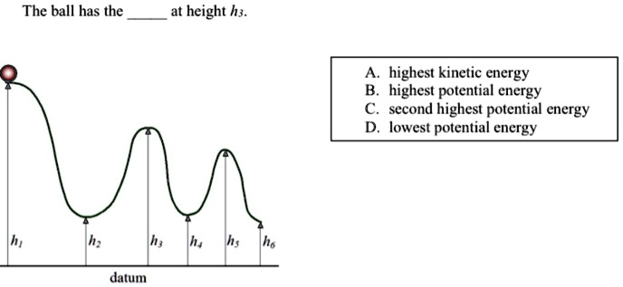 Solved The Ball Has The Height Hs A Highest Kinetic Energy Highest