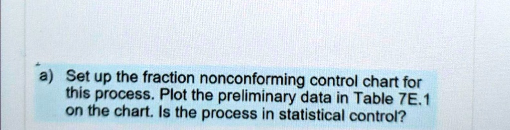 SOLVED: a) Set up the fraction nonconforming control chart for this ...