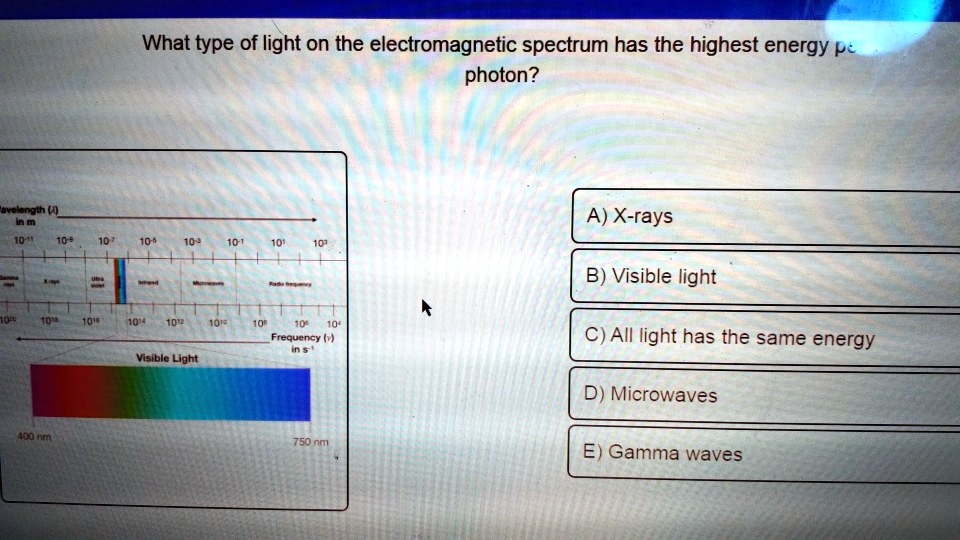 which part of the visible light spectrum has the highest energy