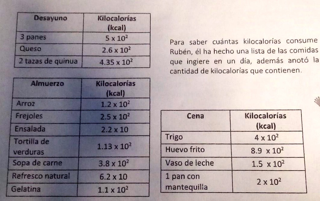 SOLVED: 1. Ahora, Rubén quiere conocer lo siguiente: a. Si la cantidad