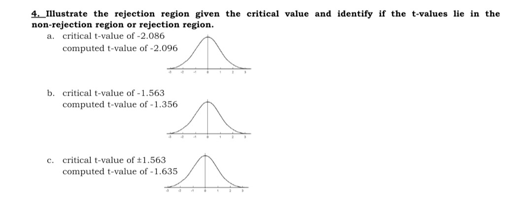 4. Illustrate the rejection region given the critical value and ...