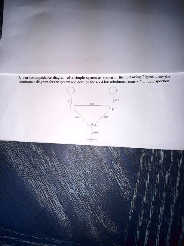 Video Solution Given The Impedance Diagram Of A Simple System As Shown In The Following Figure 9187