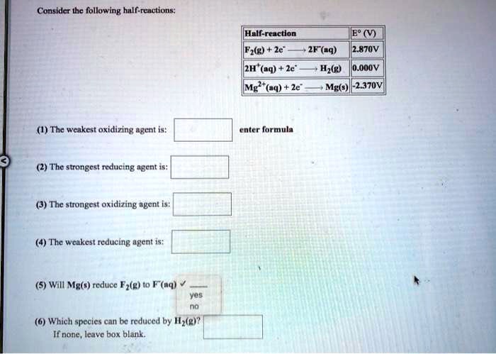 Solved Consider Thc Following Half Ructicrs Half Renction Fz G Ze 2f 9 2 870v 2h Eq Zc Hz G 0 Ouov Mg U4 Mg 2 Z70v I The Wcakest Oxidizing Agent Enter Ormuln 2 The Strongest Reducing Ngcnt