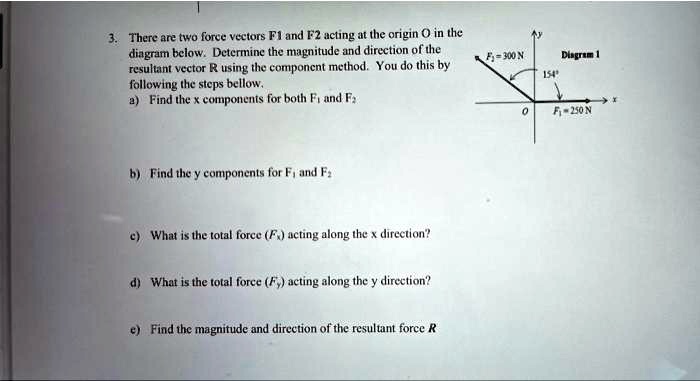 3. There are two force vectors F1 and F2 acting at the...