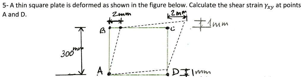 5- A thin square plate is deformed as shown in the figure below ...