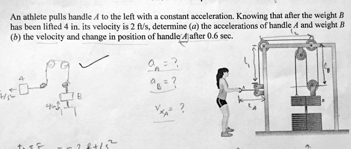 SOLVED: An Athlete Pulls Handle A To The Left With A Constant ...