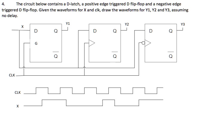 SOLVED: The circuit below contains a D-latch, a positive edge-triggered ...