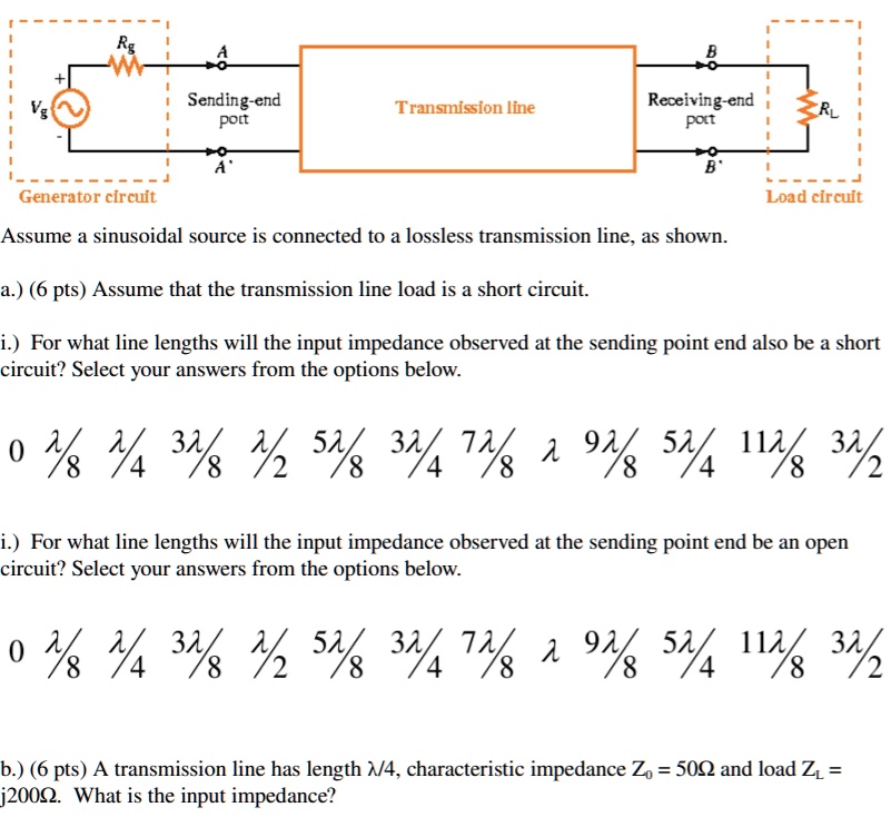 SOLVED A B Sendingend port Transmission line Receivingend port A B