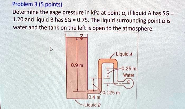[GET ANSWER] problem 3 5 points determine the gage pressure in kpa at ...