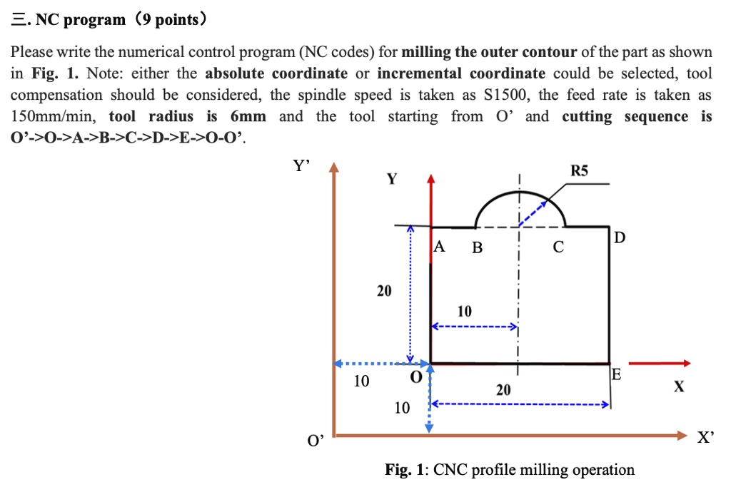 G-code Explained List Of Most Important G-code Commands, 46% OFF