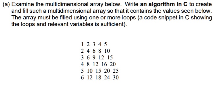 SOLVED: (a) Examine the multidimensional array below. Write an ...
