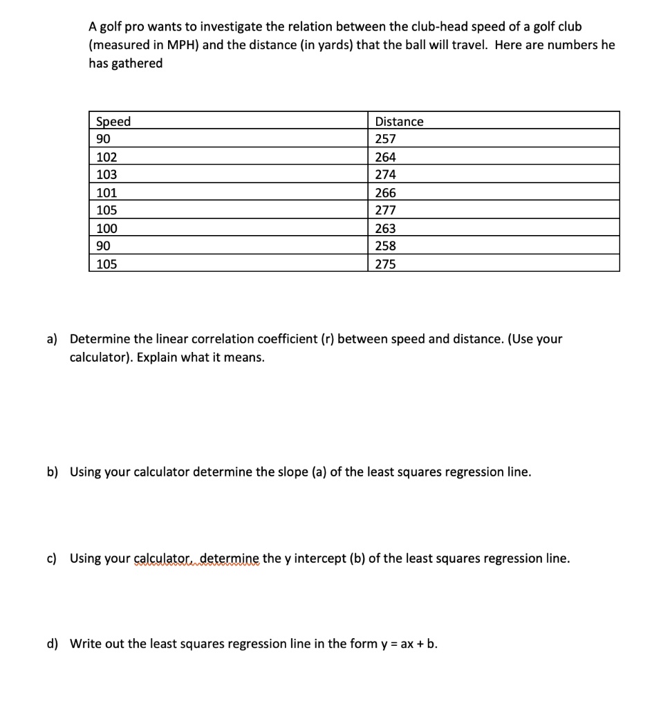 SOLVED A golf pro wants to investigate the relationship between the