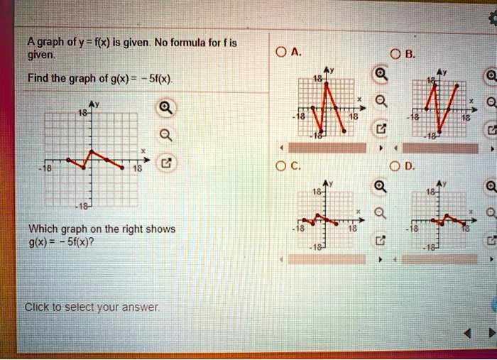 solved-a-graph-of-f-x-is-given-no-formula-for-f-is-given-find-the