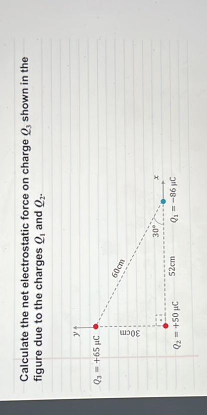 SOLVED: Calculate The Net Electrostatic Force On Charge Q3 Shown In The ...