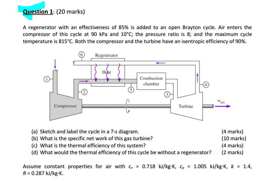 SOLVED Question 1 (20 marks) A regenerator with an effectiveness of