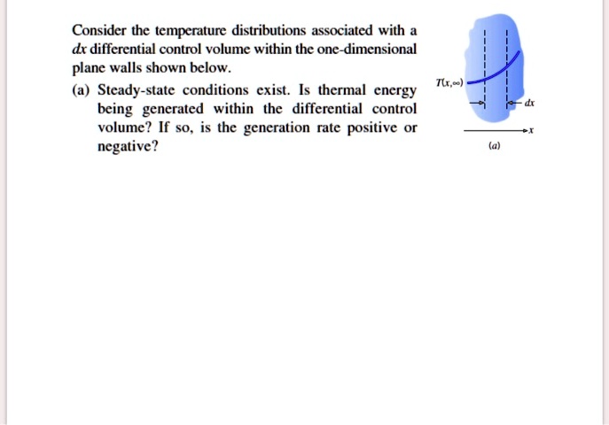 Consider The Temperature Distributions Associated With A Dx Differential Control Volume Within