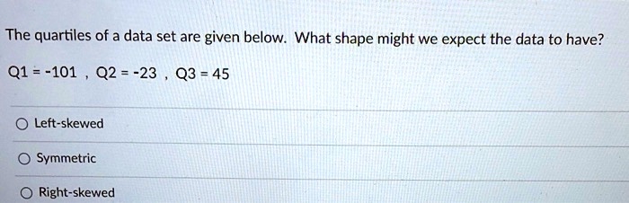 SOLVED: The quartiles of a data set are given below: What shape might ...