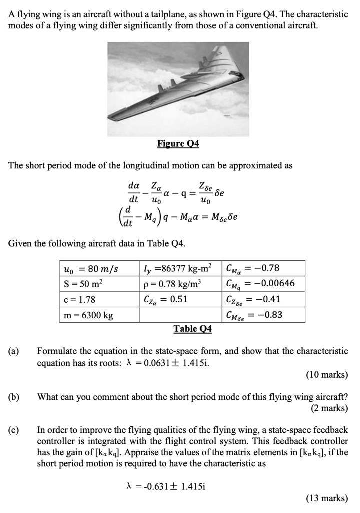 what-is-a-flying-wing-universe-today