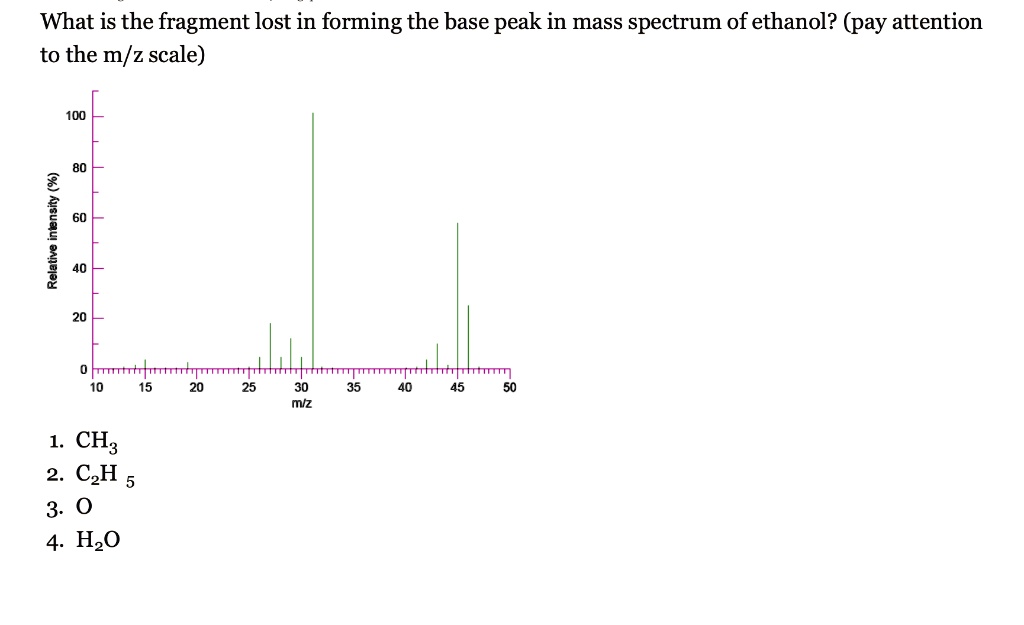 Solved what is the fragment lost in forming the base peak in the mass
