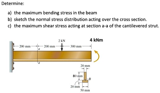 SOLVED: Determine: A) The Maximum Bending Stress In The Beam B) Sketch ...