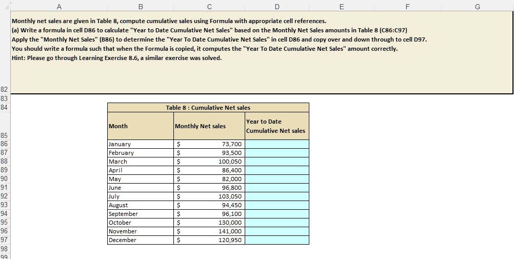 Monthly net sales are given in Table 8, compute cumulative sales using Formula with appropriate cell references.
(a) Write a formula in cell D86 to calculate "Year to Date Cumulative Net Sales" based on the Monthly Net Sales amounts in Table 8 (C86:C97)
Apply the "Monthly Net Sales" (B86) to determine the "Year To Date Cumulative Net Sales" in cell D86 and copy over and down through to cell D97.
You should write a formula such that when the Formula is copied, it computes the "Year To Date Cumulative Net Sales" amount correctly.
Hint: Please go through Learning Exercise 8.6, a similar exercise was solved.
Table 8 : Cumulative Net sales
Month	Monthly Net sales	Year to Date Cumulative Net sales
January	73,700
February	93,500
March	100,050
April	86,400
May	82,000
June	96,800
July	103,050
August	94,450
September	96,100
October	130,000
November	141,000
December	120,950
