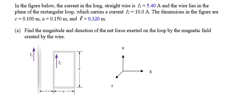 In the figure below, the current in the long, straight wire is I1 = 5.40 A and the wire lies in the plane of the rectangular loop, which carries a current I2 = 10.0 A. The dimensions in the figure are c = 0.100 m, a = 0.150 m, and ell = 0.320 m.
(a) Find the magnitude and direction of the net force exerted on the loop by the magnetic field created by the wire.
