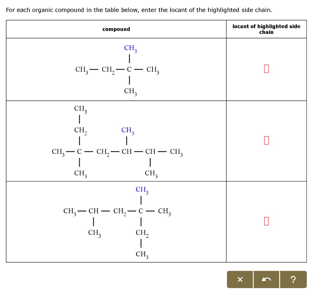 SOLVED: For each organic compound in the table below, enter the locant ...