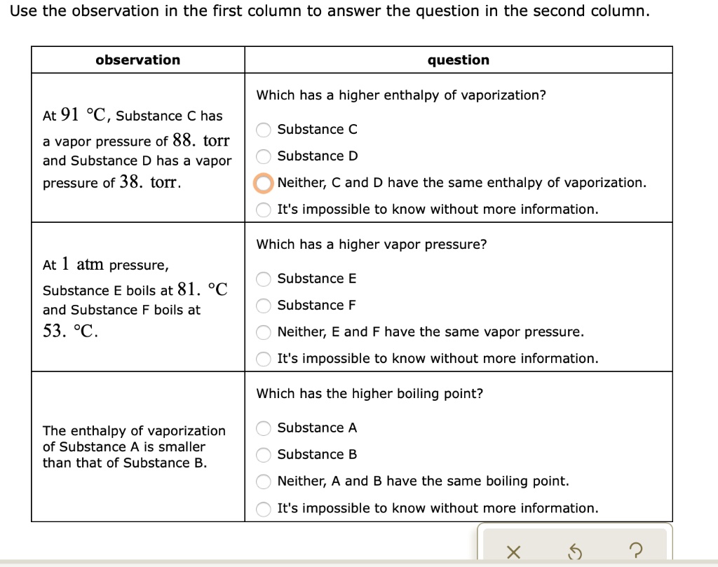 Use The Observation In The First Column To Answer The… - SolvedLib