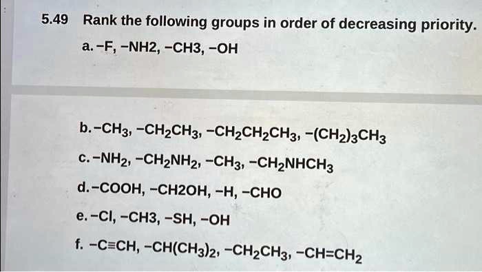 Rank The Following Groups In Order Of Decreasing Priority