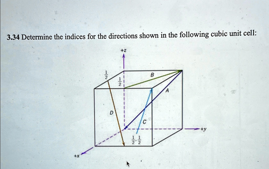 3.34 Determine the indices for the directions shown in the following ...