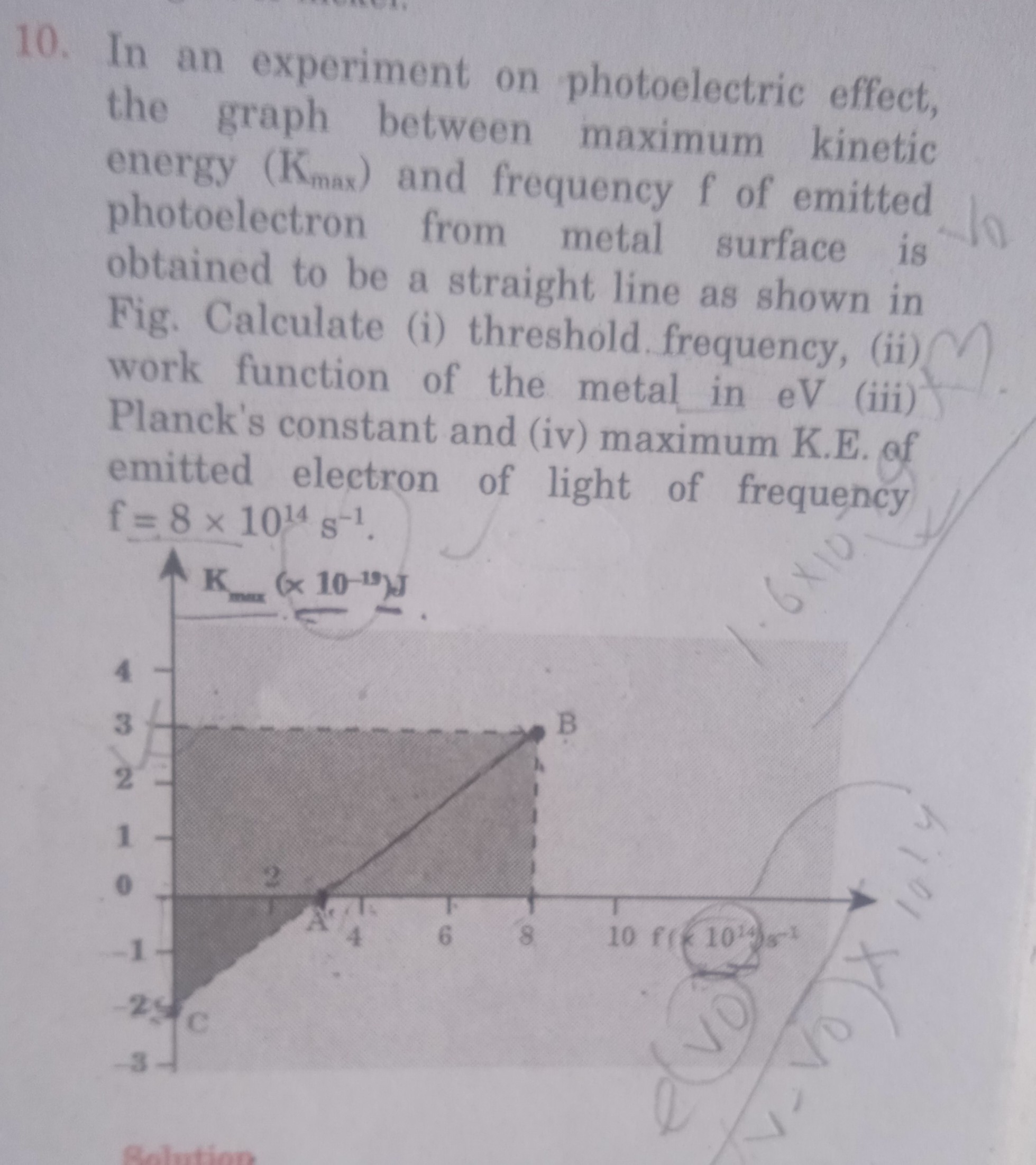 in an experiment on photoelectric effect the graph between