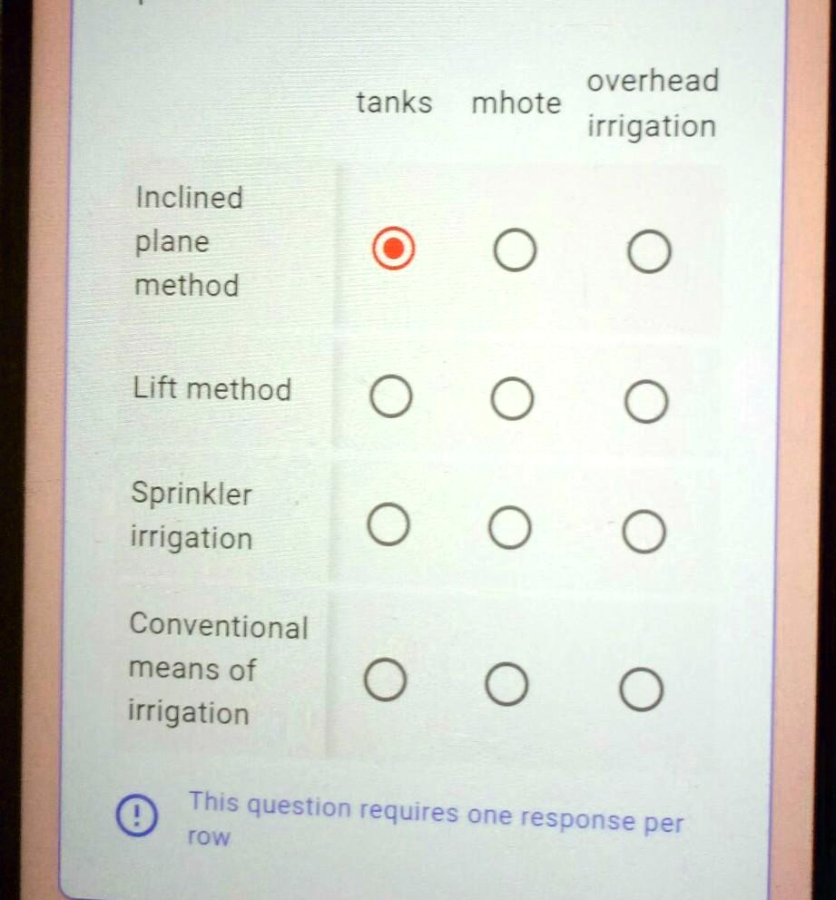 SOLVED 'pls give the answer overhead tanks mhote irrigation Inclined plane method Lift method