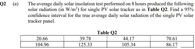 SOLVED: Q2 (a) The average daily solar insolation test performed on 8 ...