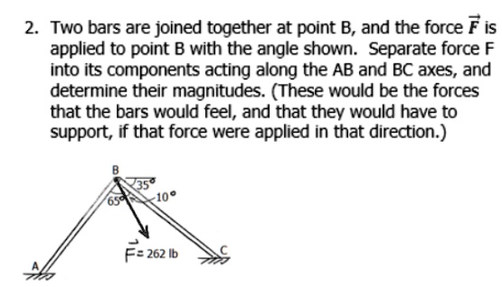 Two Bars Are Joined Together At Point B, And The Force F Is Applied To ...