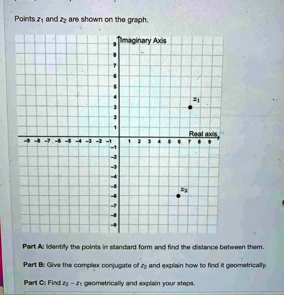 SOLVED Points Z1 and Z2 are shown on the graph Imaginary Axis