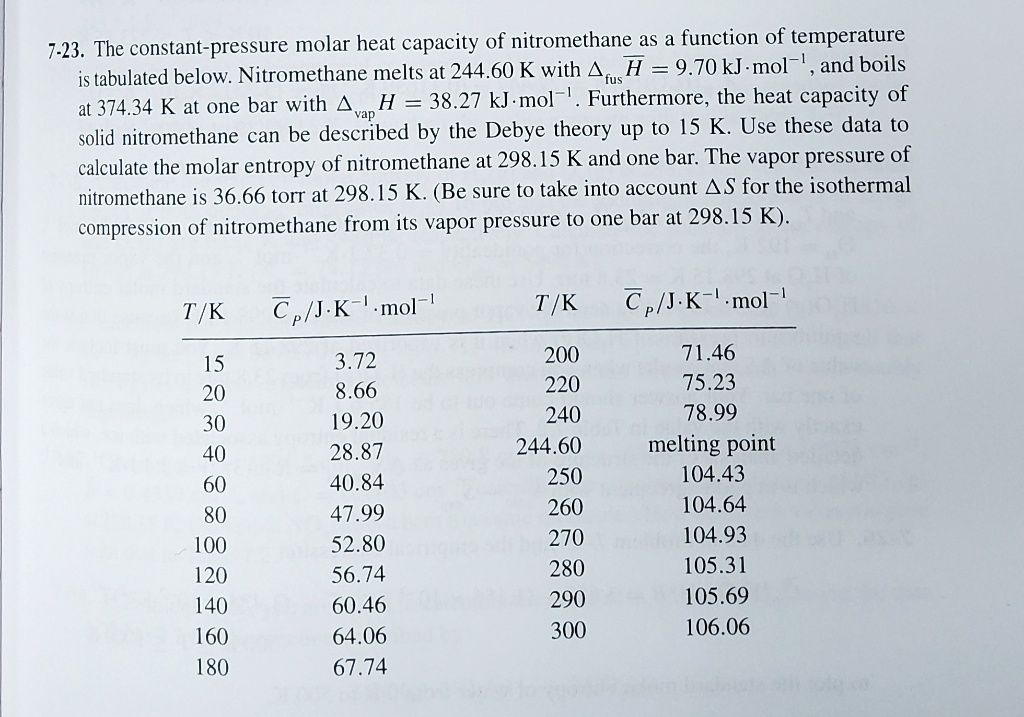 SOLVED 723, The constantpressure molar heat capacity of nitromethane
