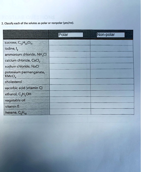 SOLVED: Classify each of the solutes . polar or nonpolar (yes/no