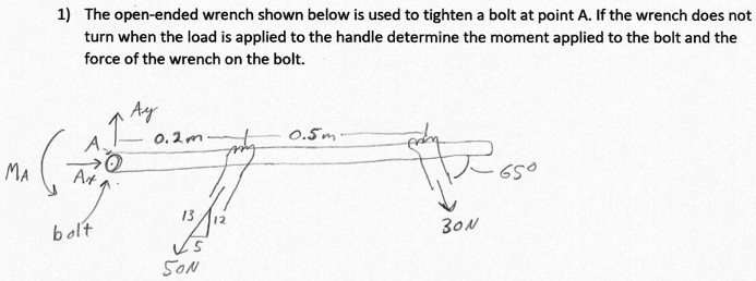 SOLVED: The Open-ended Wrench Shown Below Is Used To Tighten Bolt At ...