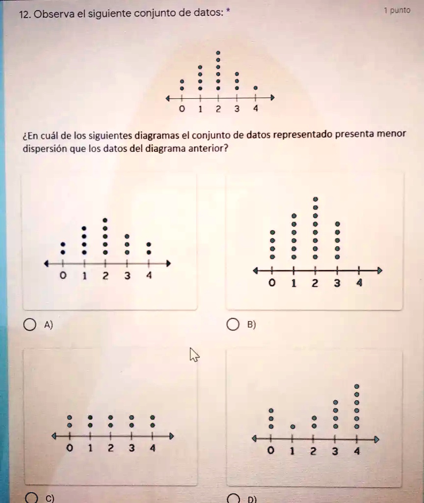 SOLVED 12. Observa el siguiente conjunto de datos punto Â¿En cuÃ¡l de