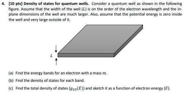 4. [10 pts] Density of states for quantum wells. Consider a quantum ...